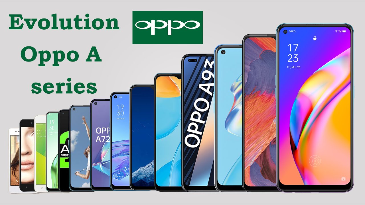 OPPO A
